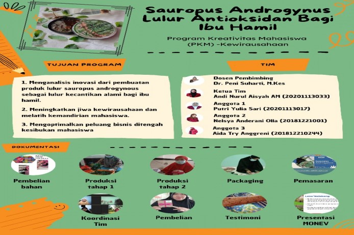 courses